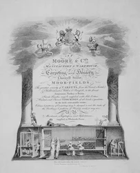 Moore und Co. Trade Card